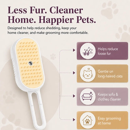 Professional Pet Grooming & Deshedding Brush – Effective Undercoat Removal Tool for Long & Short Haired Dogs, Cats, and Small Animals