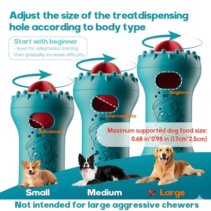 LUMIKATA Premium 2-in-1 Adjustable Dog Puzzle Toy & Slow Feeder